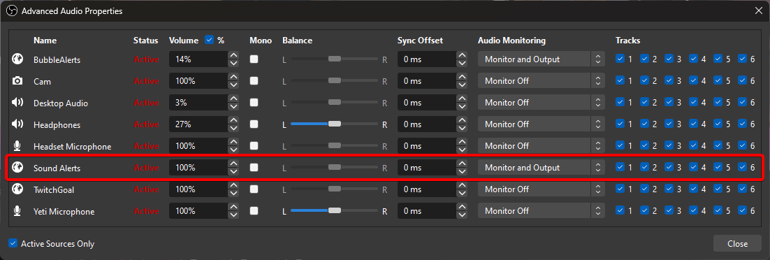 The OBS Studio 'Advanced Audio Properties' Dialog Window, highlighting the SoundAlerts Audio Source